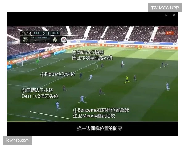 战术板:皇马如何应对巴萨的极致传控与低效转化难题 战术板:皇马如何应对巴萨的极致传控与低效转化难题